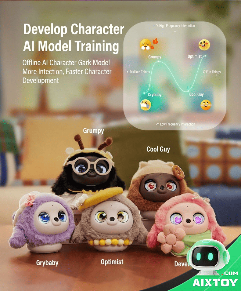 Ropet AI Pet Robot - Emotional Companion detail