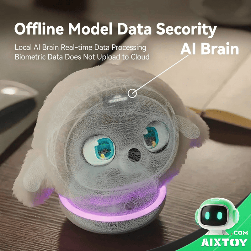 Ropet AI Pet Robot - Emotional Companion Gallery 5 Ropet AI Pet Robot - Emotional Companion gallery photo 5