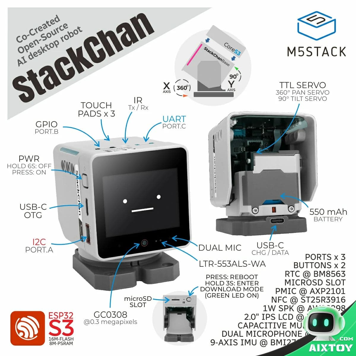 M5Stack StackChan Side View showing servo articulation M5Stack StackChan Side View showing servo articulation