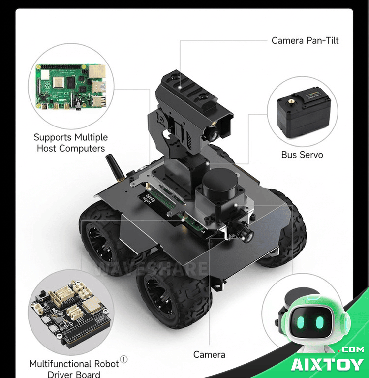 STEM Bionic Robot Dog - Programmable Educational Coding Kit detail