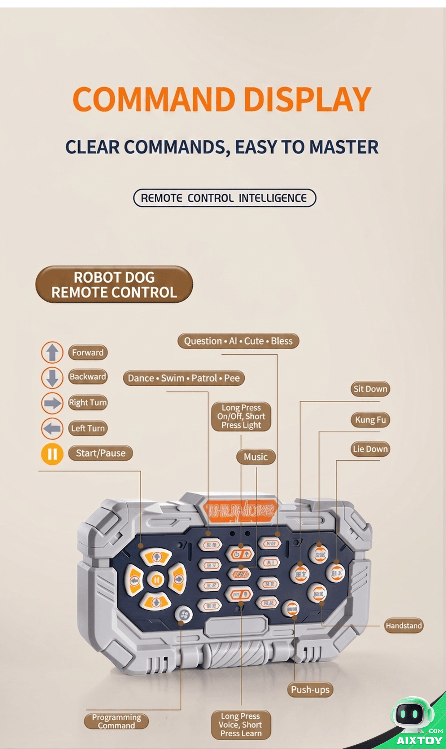 STEM Coding Robot Battle Kit - Programmable Educational Robot detail