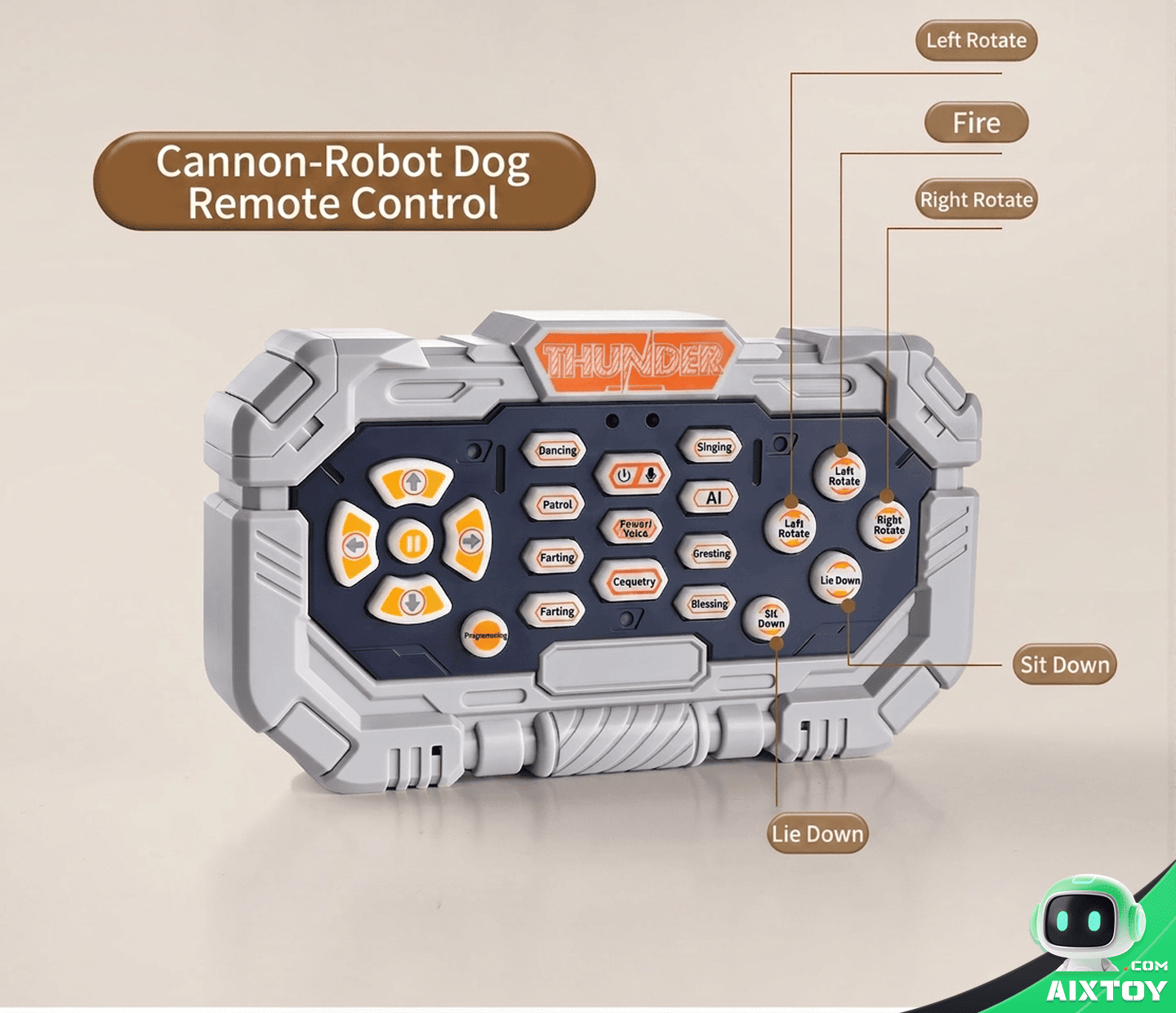 STEM Coding Robot Battle Kit - Programmable Educational Robot detail