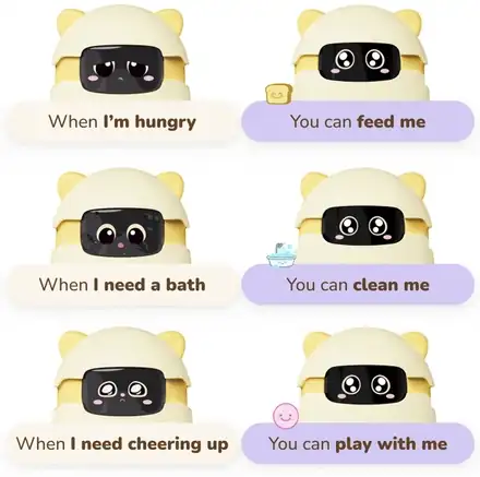 Sweekar emotions grid: happy, curious, lonely, proud and sleepy expressions Sweekar emotions grid: happy, curious, lonely, proud and sleepy expressions