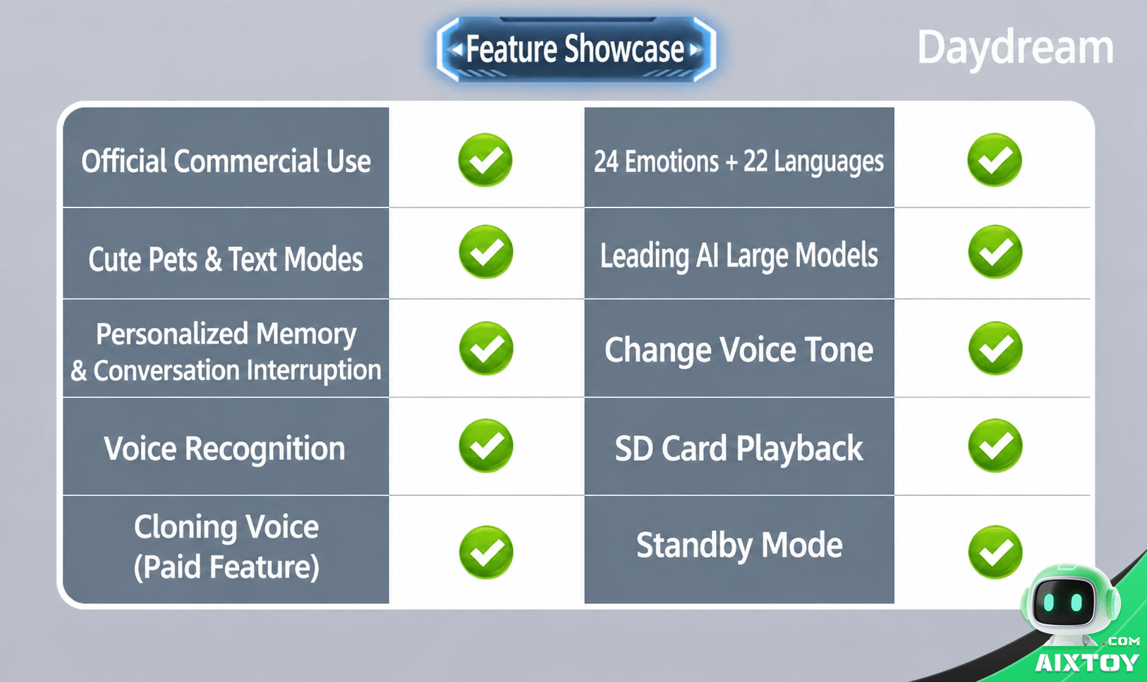 Xiaozhi AI Desktop Robot Home Desktop Usage Scene Xiaozhi AI Desktop Robot home usage scene desktop setup AIXTOY