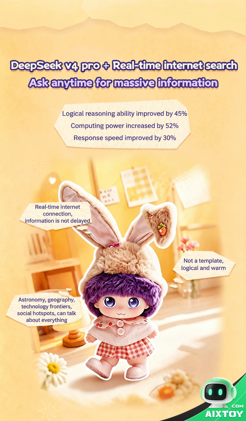 Xingzai AI Plush Companion Robot - Designer Plush Robot with Changeable Outfits Xingzai AI Plush Companion Robot - Designer Plush Robot with Changeable Outfits - feature detail