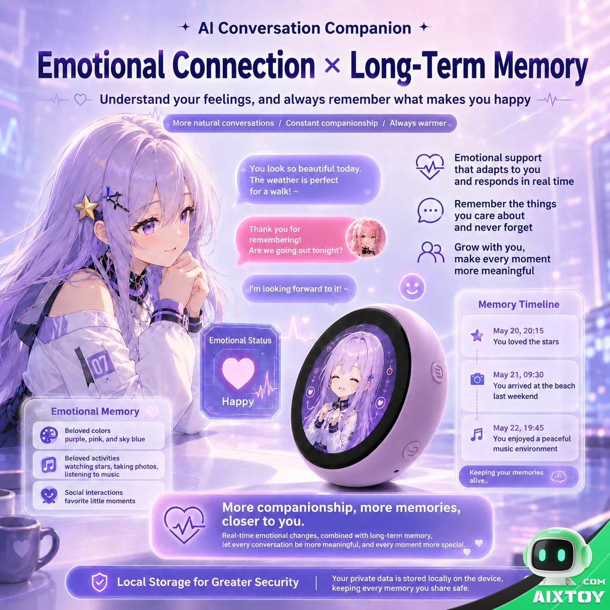 Xinyu Smart Interactive AI Pendant - Touchscreen Robot Pet with Custom Avatar Xinyu Smart Interactive AI Pendant - Touchscreen Robot Pet with Custom Avatar - feature detail