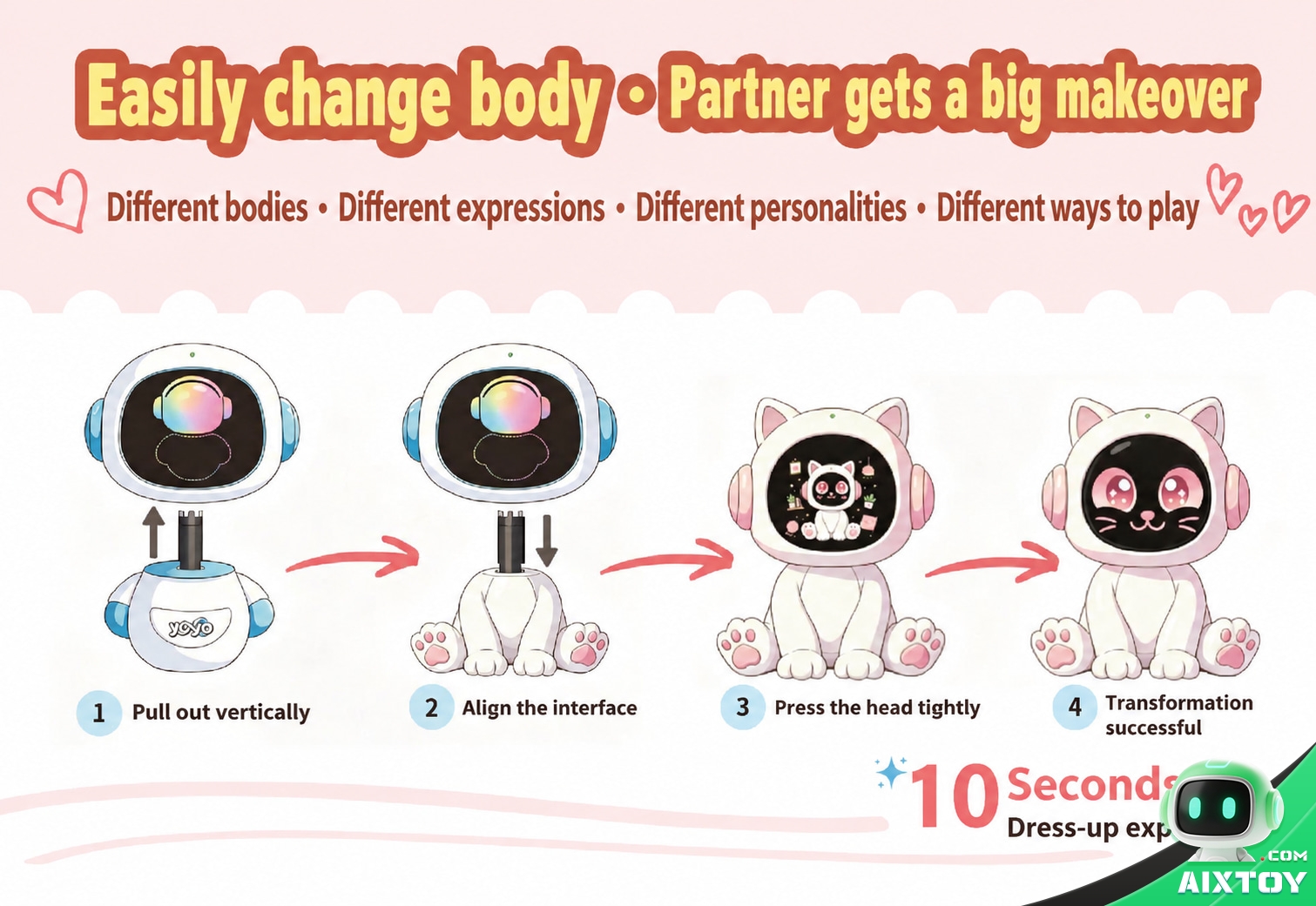 YOYO AI Companion Robot - 4G Portable Talking Robot with Plush Pals and Outfits YOYO AI Companion Robot - 4G Portable Talking Robot with Plush Pals and Outfits - feature detail