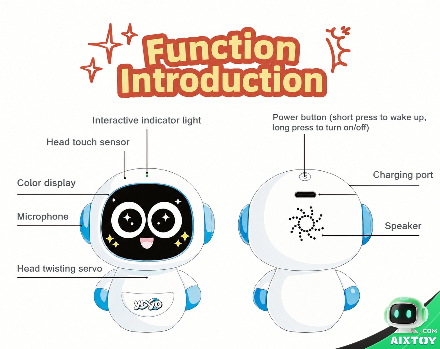 YOYO AI Companion Robot - 4G Portable Talking Robot with Plush Pals and Outfits YOYO AI Companion Robot - 4G Portable Talking Robot with Plush Pals and Outfits - feature detail