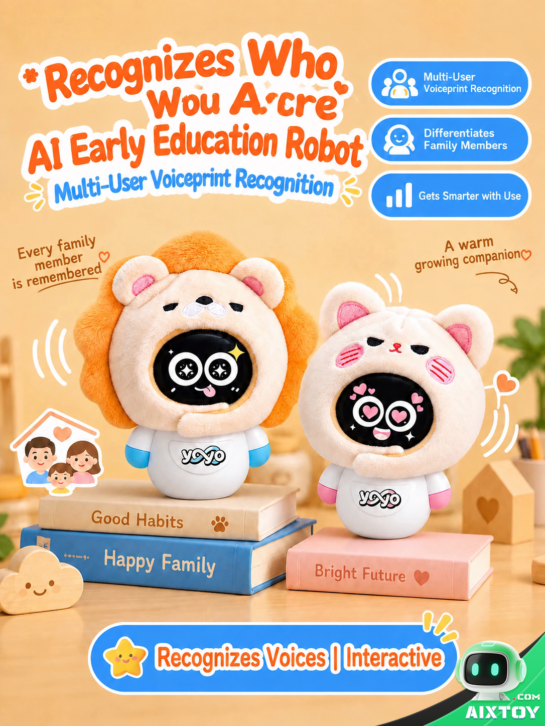 YOYO AI Companion Robot - 4G Portable Talking Robot with Plush Pals & Outfits gallery view (AIXTOY)