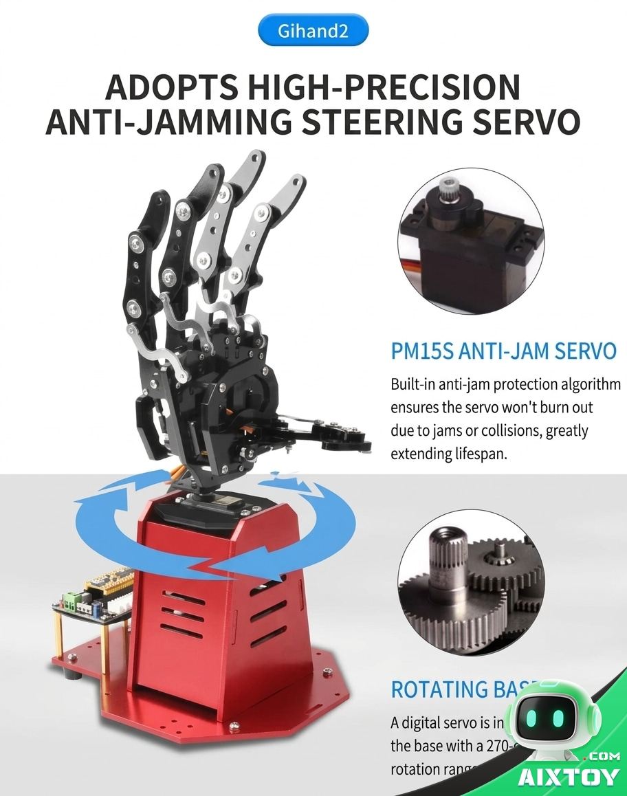 Zhongling G2 Open-Source Bionic Robot Hand - Programmable Arduino / STM32 Robotic Palm Zhongling G2 Open-Source Bionic Robot Hand - Programmable Arduino / STM32 Robotic Palm - feature detail